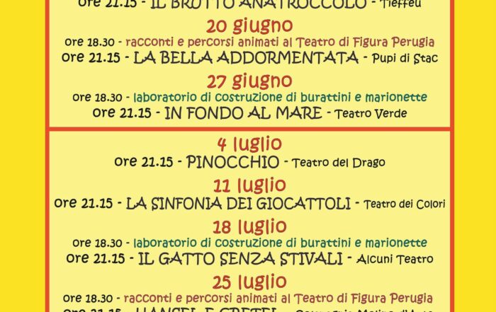 figuratevi